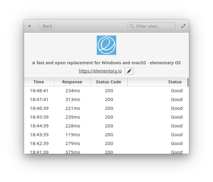 View all monitored sites, or drill down into a specific site’s details.