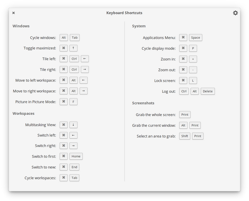 System-wide keyboard shortcuts