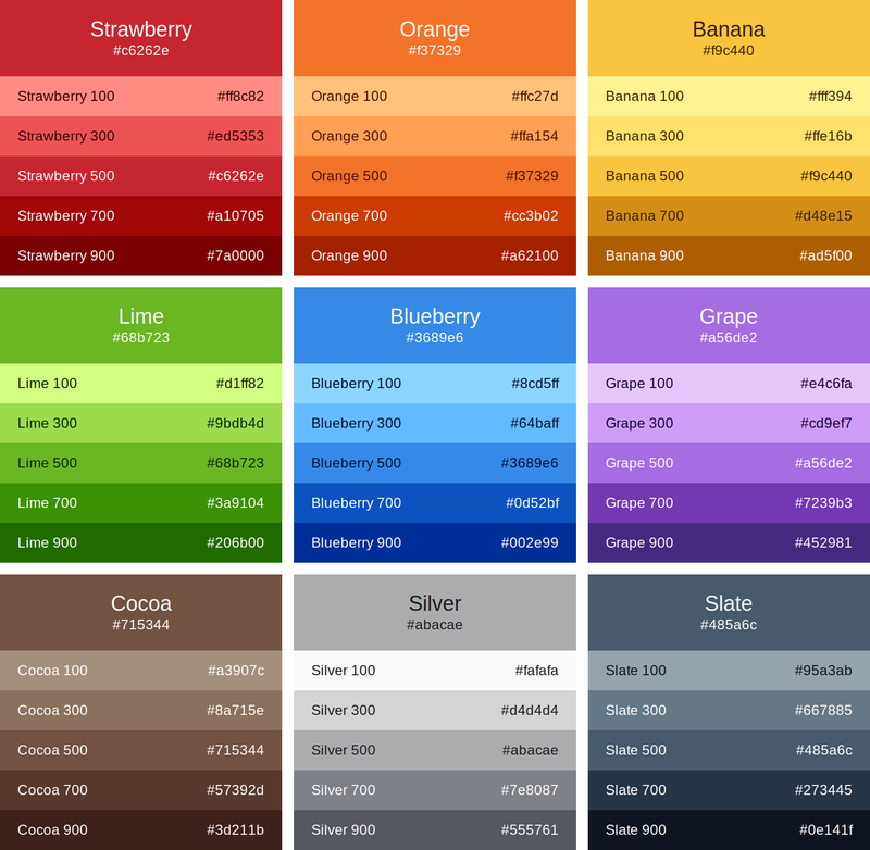 Color palette