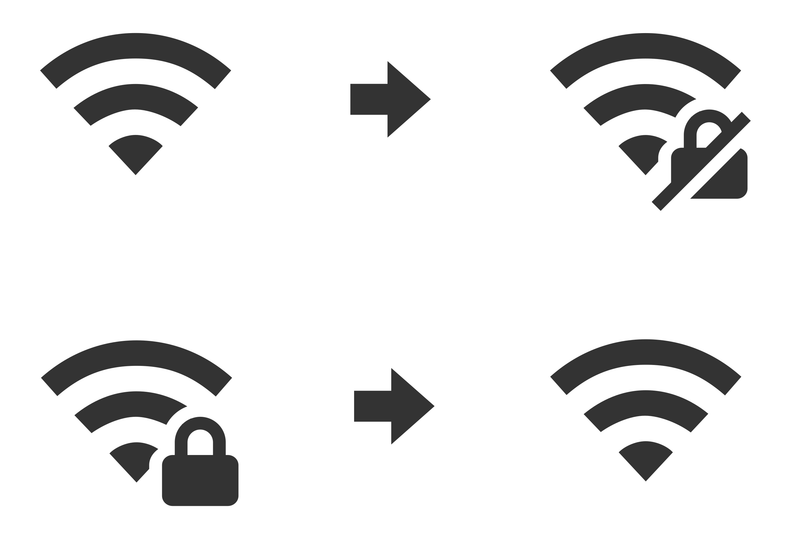 Unsecured becomes insecure. Secure becomes standard.