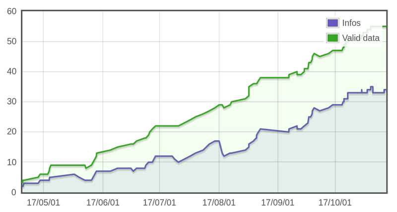The State of AppCenter image