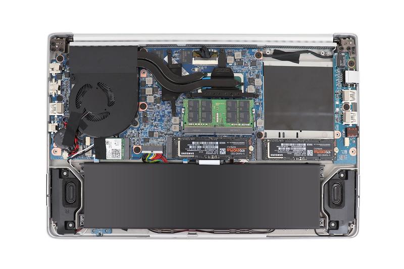 Internals